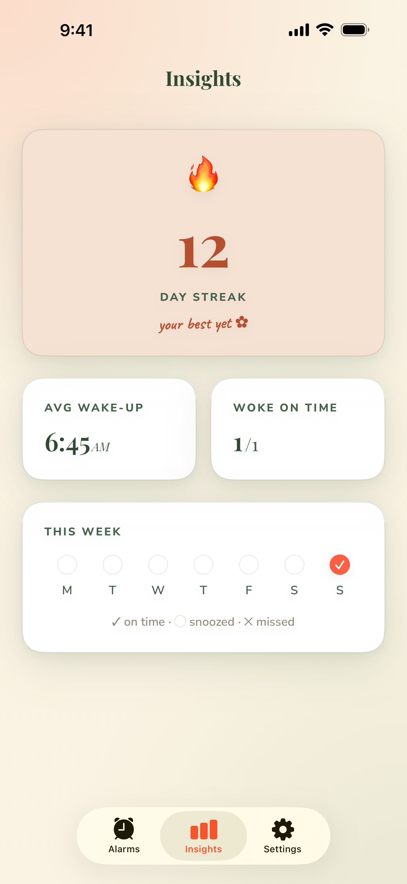 Insights screen with a 12 day streak, average wake-up of 6:45 AM and a weekly on-time chart